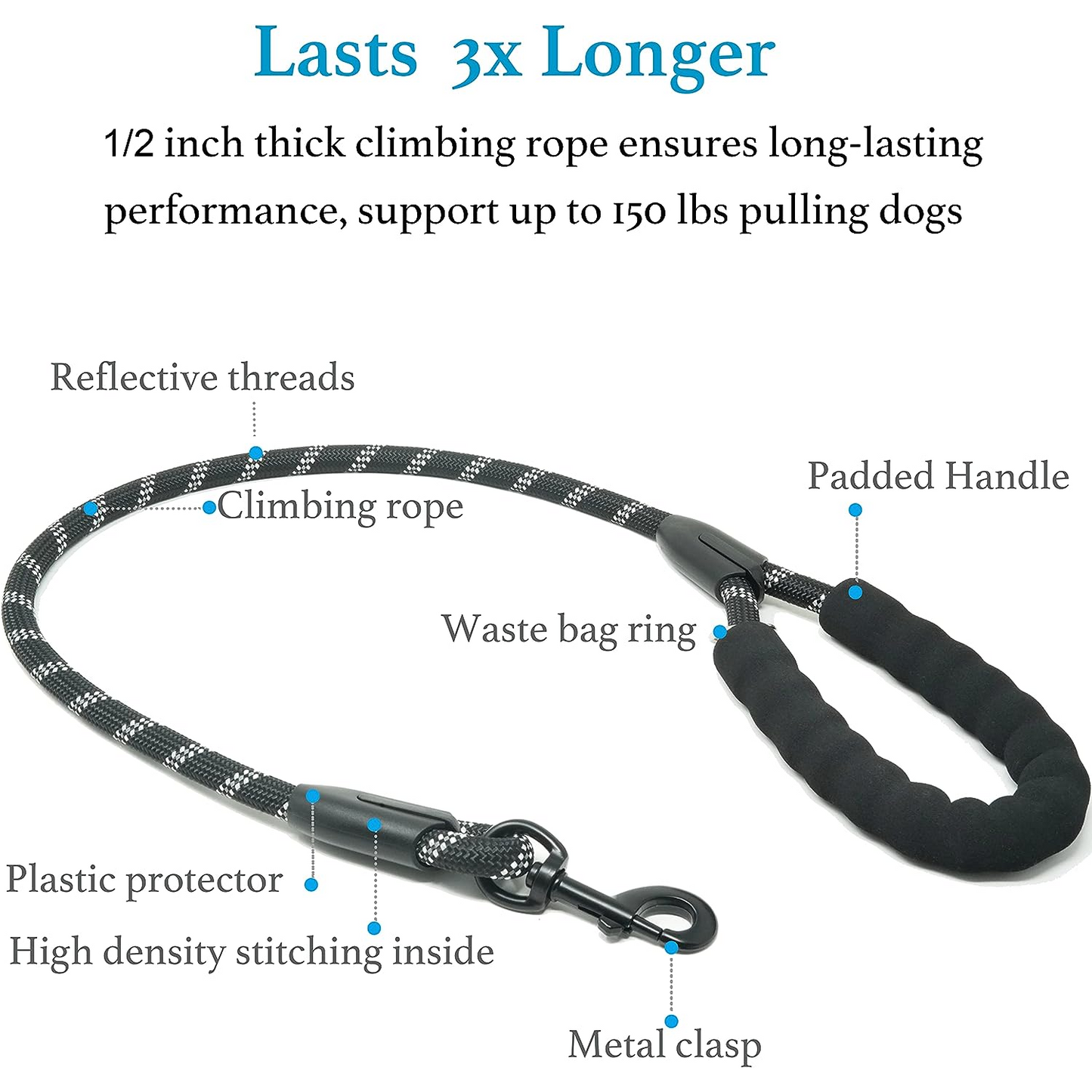 Dual Dog Leash with Bungee Stretch Line, Double Dog Leash, 360 Swivel No Tangle Walking Leash, Shock Absorbing Bungee for Two Dogs, Black, Large (25-150 lbs)-dog leash-Pets Are Framily